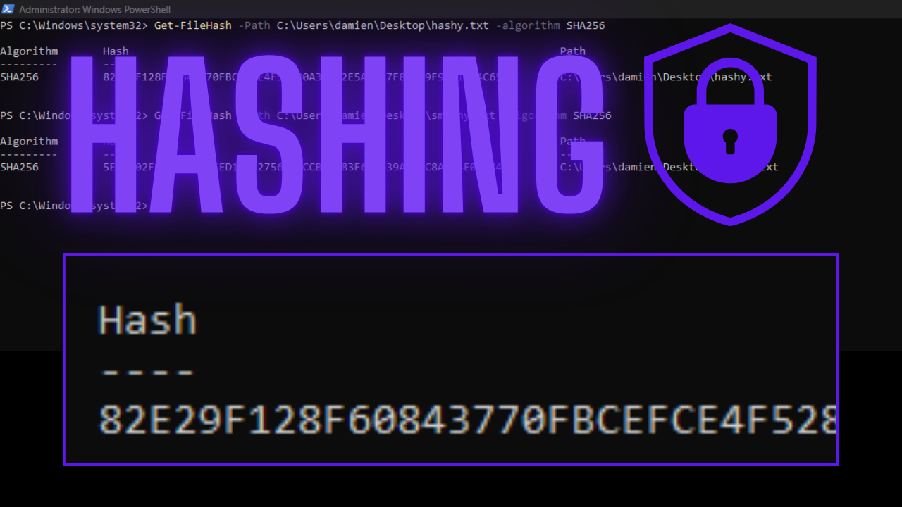 Hashing Algorithms